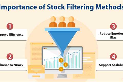 Stock Filtering Methods
