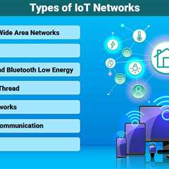 Types of IoT Networks