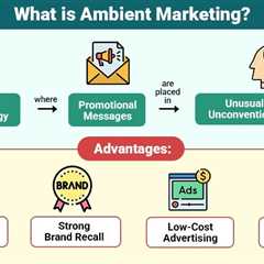 Ambient Marketing