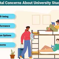 University Student Living