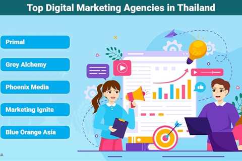 Digital Marketing Agencies in Thailand