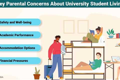 University Student Living
