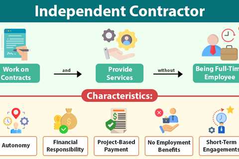 Independent Contractor