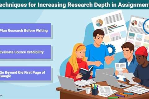 Research Depth in Assignments