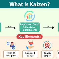 Kaizen