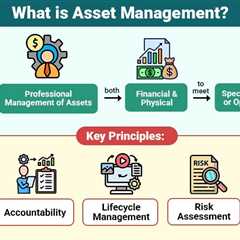 Asset Management