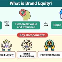 Brand Equity
