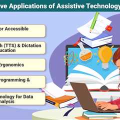 Assistive Technology in Education