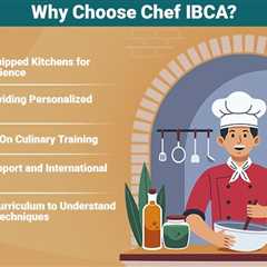 Chef IBCA
