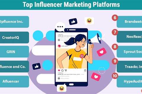 Influencer Marketing Platforms