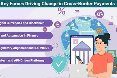 Cross-Border Payments