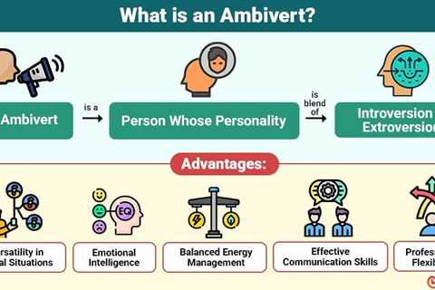 Ambivert