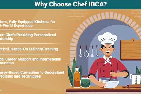 Chef IBCA