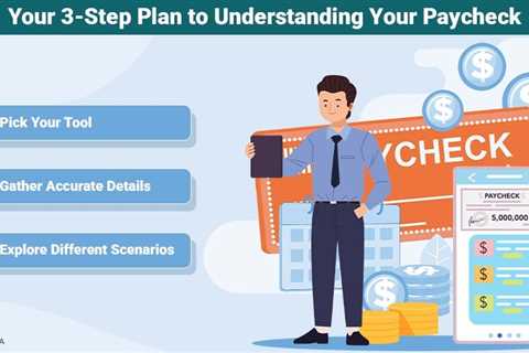 Understanding Your Paycheck