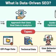 Data-Driven SEO