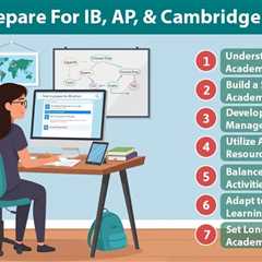 Prepare For IB, AP, and Cambridge Programs