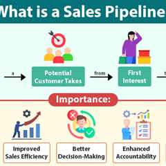 Sales Pipeline