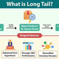 Long Tail