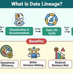 Data Lineage