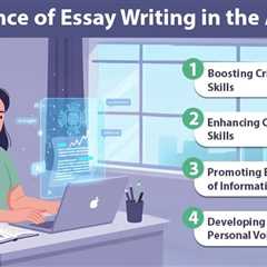 Essay Writing in the Age of AI
