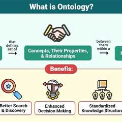 Ontology
