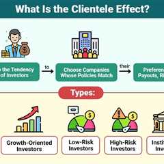 Clientele Effect