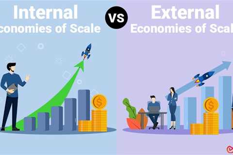Internal vs External Economies of Scale