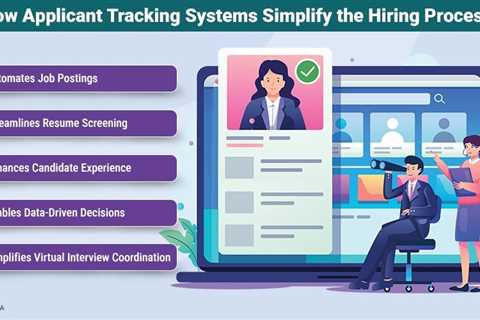 Applicant Tracking System