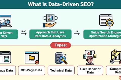 Data-Driven SEO