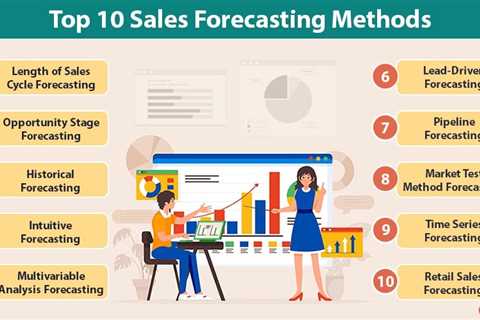 Sales Forecasting Methods