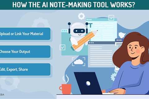 AI Note-Making Tool