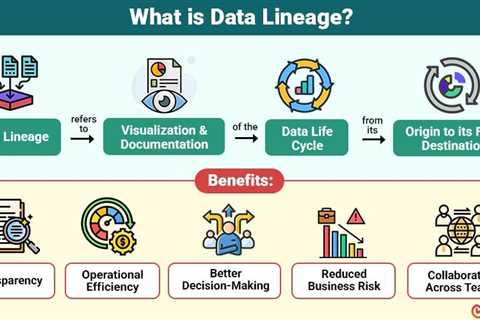 Data Lineage