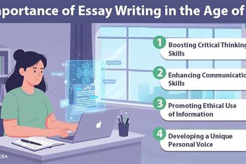 Essay Writing in the Age of AI