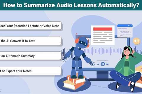 Summarize Audio Lessons