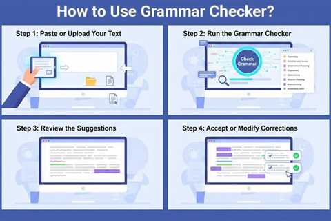 Grammar Checker