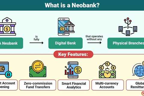Neobank