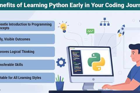 Why Python is the Best Language to Start Coding With?