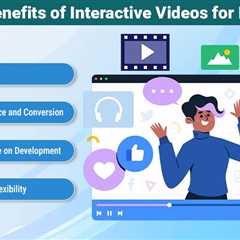 Interactive Videos
