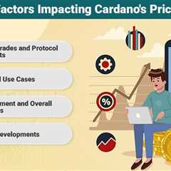Cardano Price