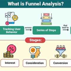 Funnel Analysis