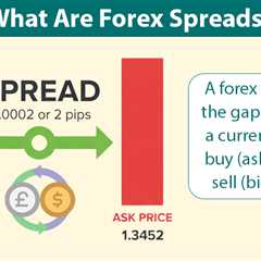 Understanding Forex Spreads and Their Impact