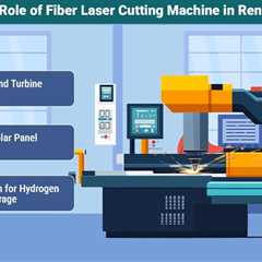 Fiber Laser Cutting Machine