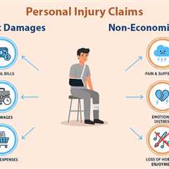 Economic and Non-Economic Damages