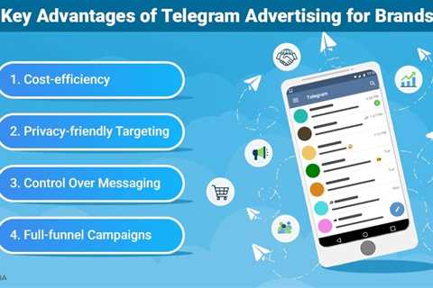 Telegram Advertising