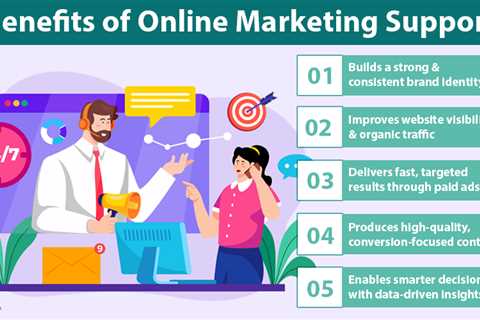 Benefits of Online Marketing Support
