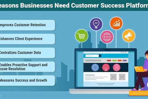 Customer Success Platform