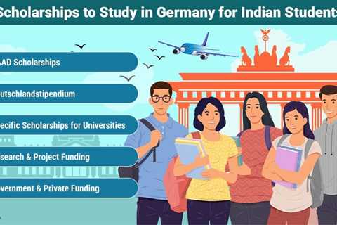 Study in Germany for Indian Students