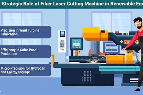 Fiber Laser Cutting Machine