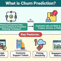 Churn Prediction