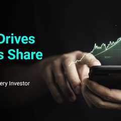 KOEL’s Share Price